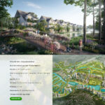 Thiết Kế Website Giới Thiệu Dự Án Bất Động Sản